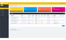 大師兄會(huì)員管理系統(tǒng)